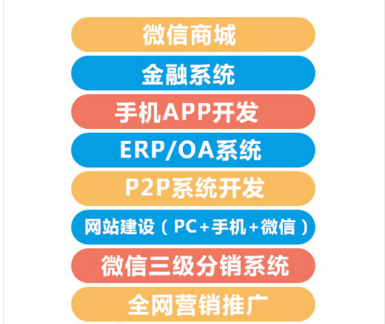 深圳火爆的金融理财农场系统定制打造互联网全新农场商业模式农场系统开发商