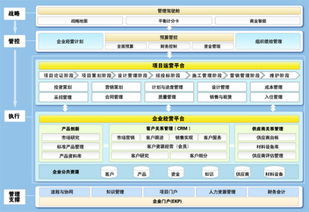 什么是明源系统